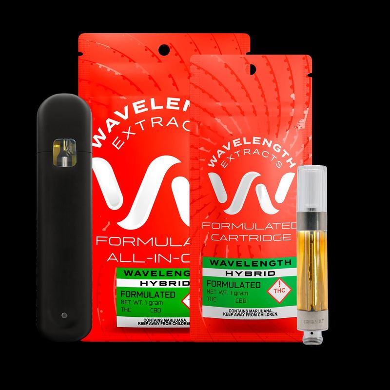 Wavelength Extracts mylar packaging